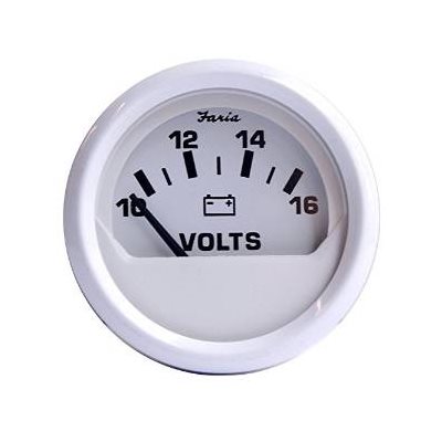 dress white voltmeter gauge 